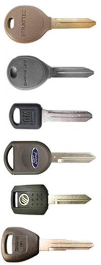 Lost Car Key Locksmith Queens